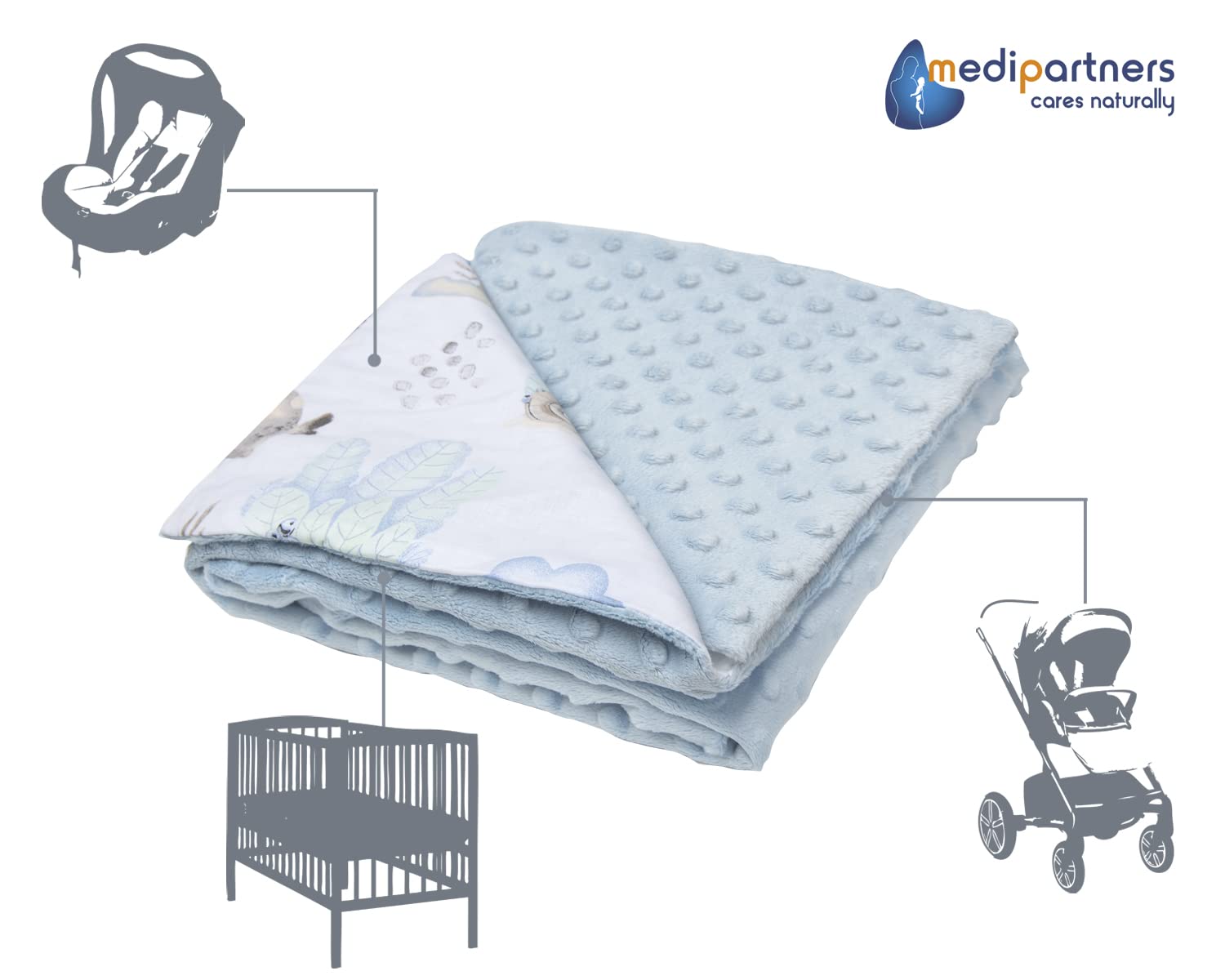 Medi Partners Baby Blanket Newborn Pram Soft 100% Cotton 75x100 Cot Toddler Comfort universal Cuddly Fluffy Crawling Plush bilateral Blankets (Deer and Hedgehogs with light blue Plush) - Image 4