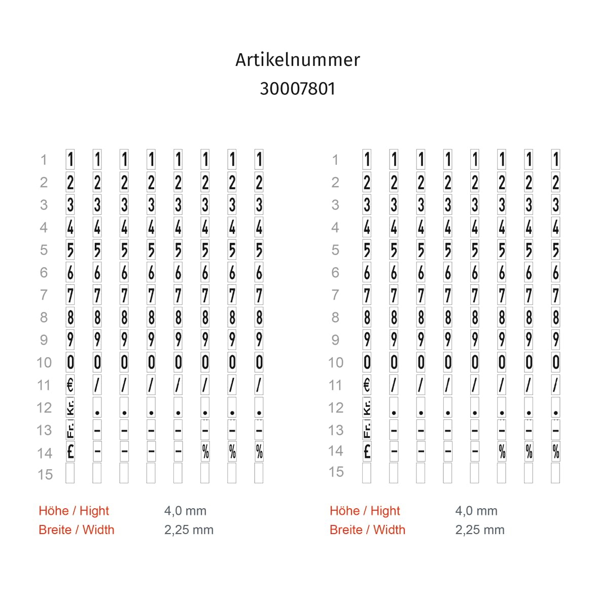 Meto Basic M - prezzatrice etichettatrice, numero articolo (2 linee, 16 cifre per etichette da 22x16 mm)