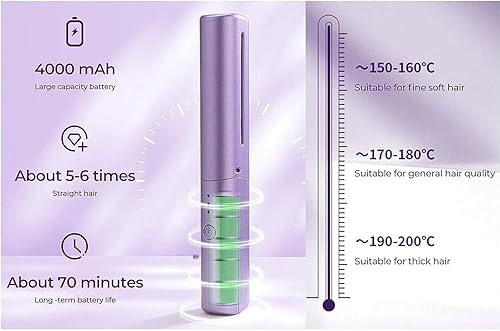Miniatura 5 de Mini alisador de pelo recargable, cepillo alisador de pelo portátil 2023, alisador y rizador de pelo inalámbrico 2 en 1, peine alisador de plancha