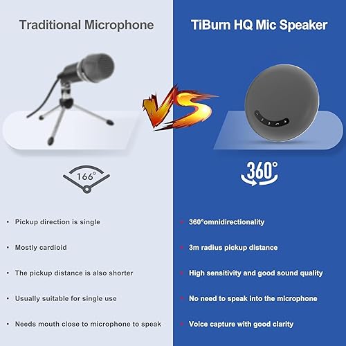 Miniatura 4 de TIBURN PowerConf - Altavoz de conferencia, color gris, portátil, HQ, con micrófono, altavoz Bluetooth, 360, captación de voz 5.0, altavoz Bluetooth