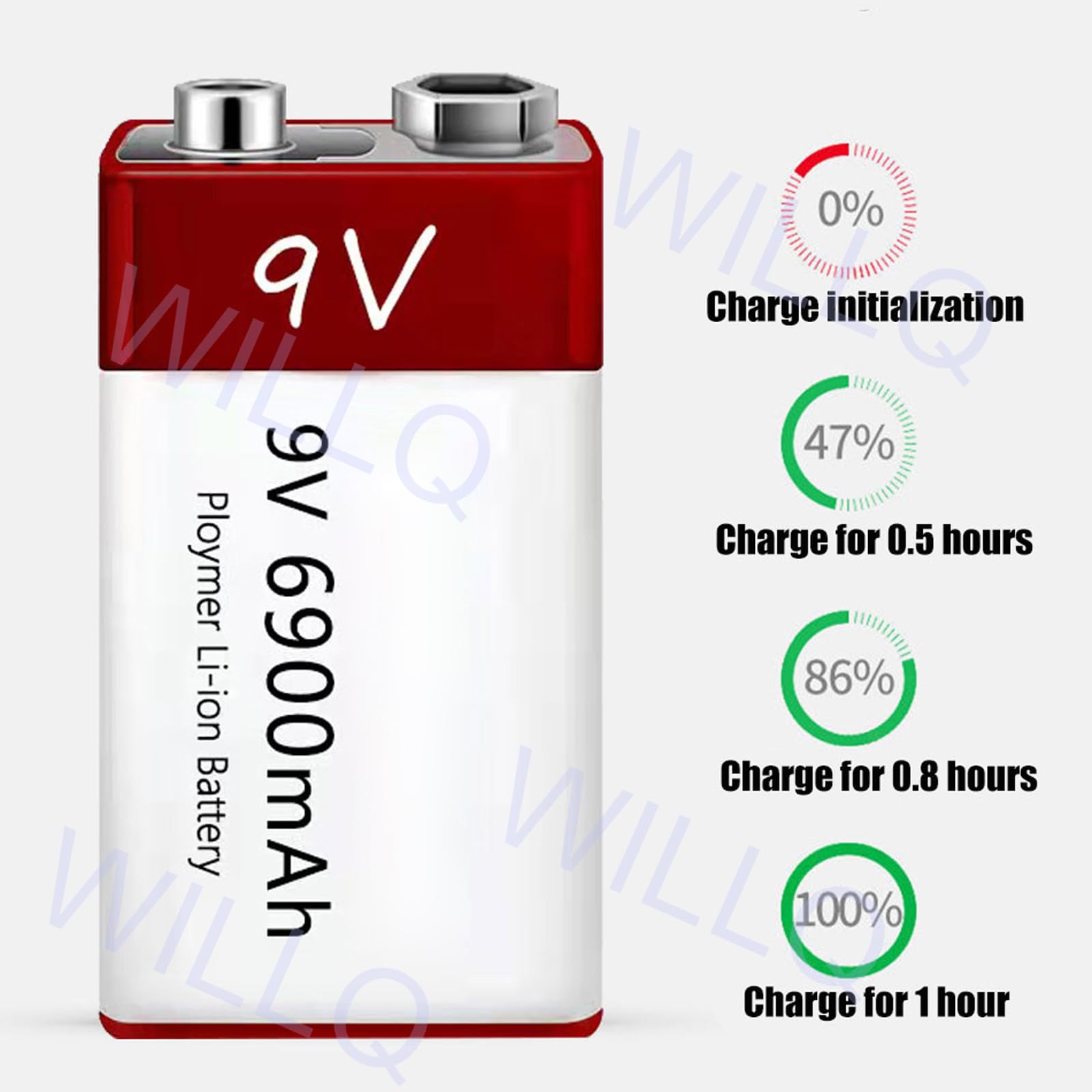 Pack Piles au Lithium Rechargeables 9V Batterie Li-ION 6900mAh 9V avec câble Chargement USB pour Guitare électrique/Microphone/détecteur fumée/détecteur et Plus Encore