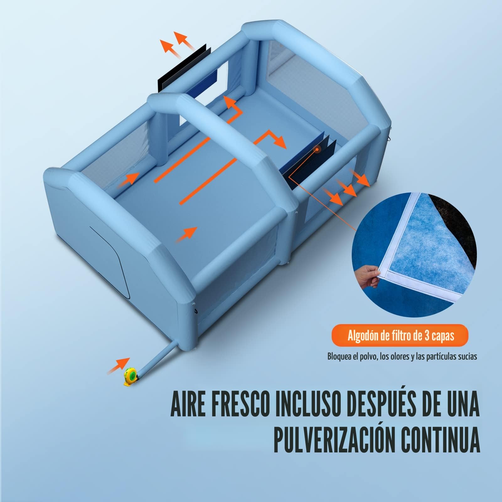 VEVOR Cabina de Pintura Inflable 4 x 2,95 x 2,75 m Carpa Hinchable de Pintura de Coches en Oxford 210D con Sistema de Filtración Sopladores 900 W Estación de Trabajo de Pintura Taller de Garaje