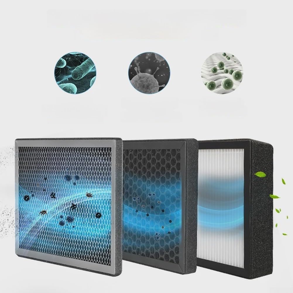 Sistema de ventilación de tres capas de purificación de aire, elemento de filtro de purificación de aire, juego de 3 piezas con Hepa para medios y carbón activado para conductos, control de calidad
