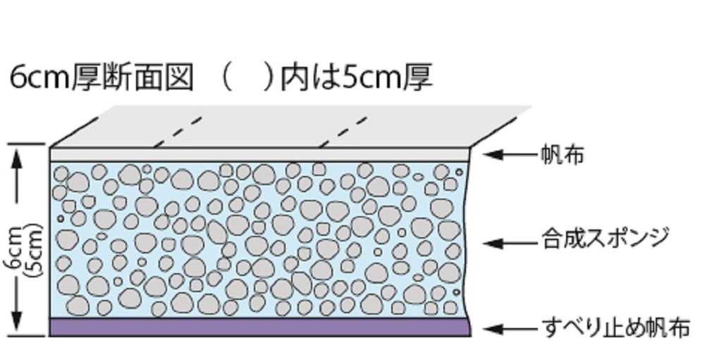 Amazon | TOEI LIGHT(トーエイライト) 合成スポンジマット6㎝厚、9号