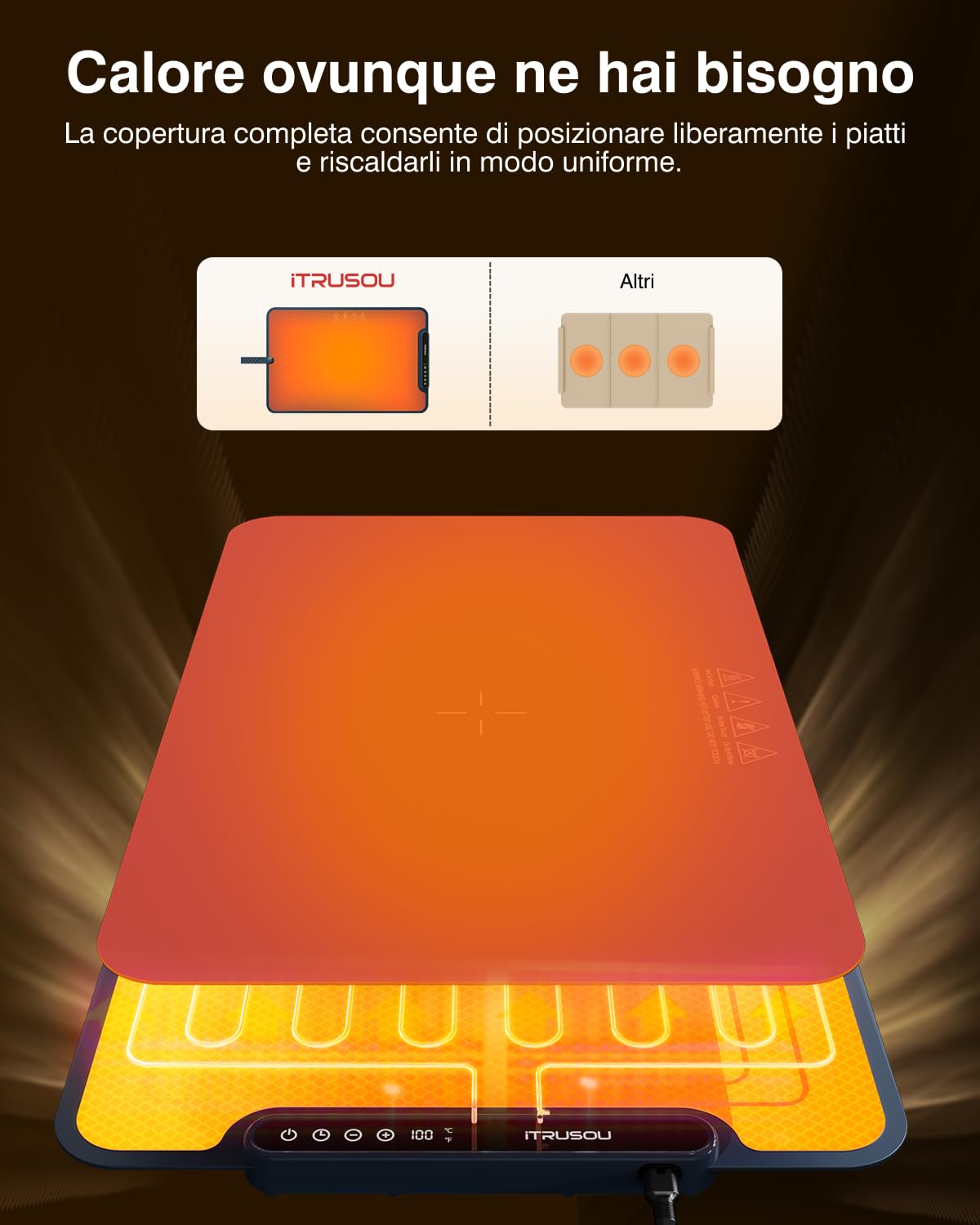 Scaldavivande, vassoio riscaldante, arrotolabile e portatile,Nano-materiale in silicone premium, Piastra Riscaldante per Alimenti iTRUSOU, Tappetino Elettrico con Timer 1-99H, 7 Temperature