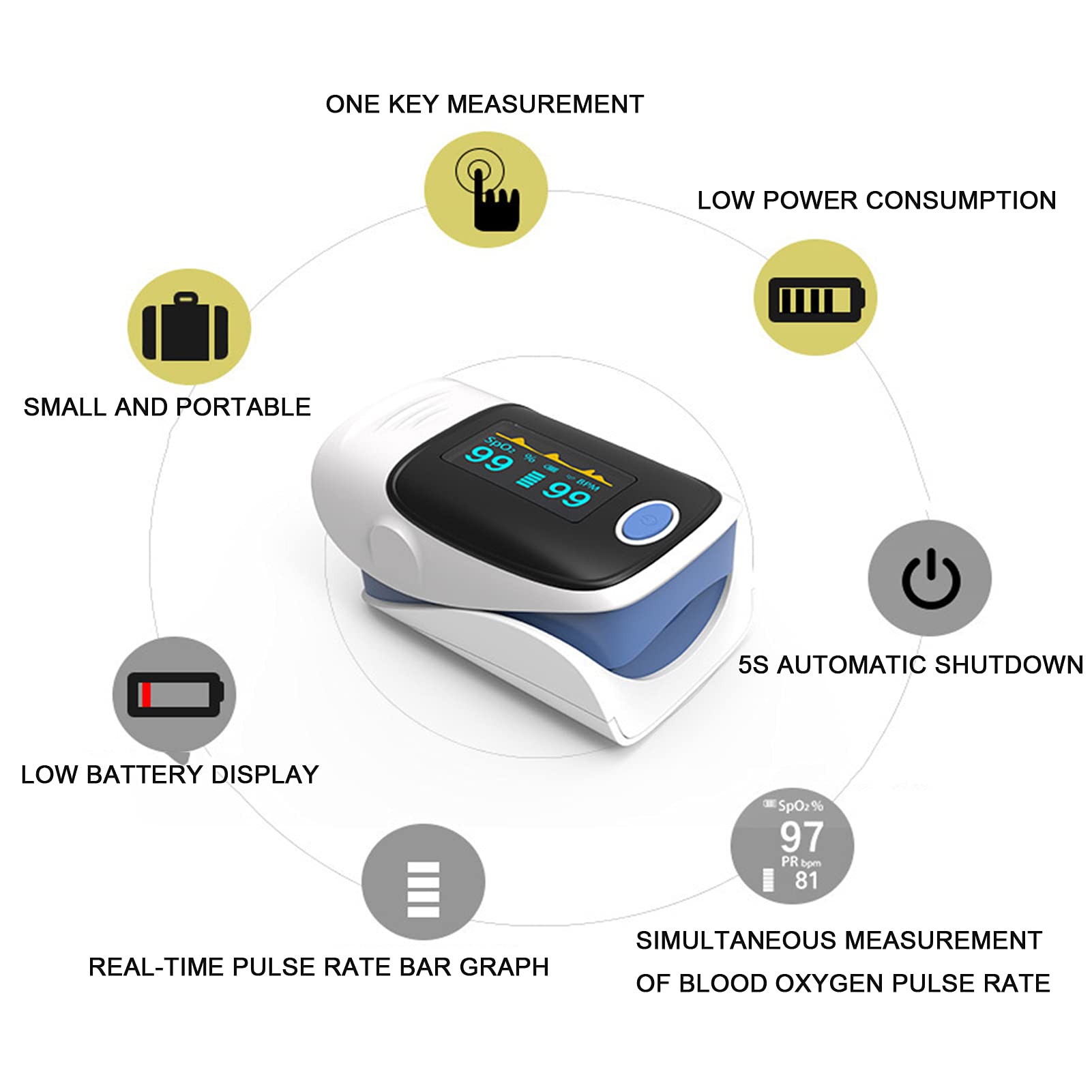 Pulse Ossimetro, Ossigeno Nel Sangue Monitora Ad Alta SPO2 - Foto 11