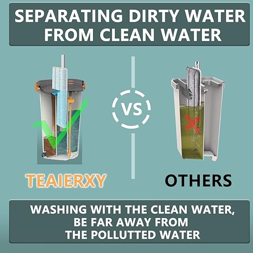 Miniatura 4 de TEAIERXY Trapeador plano y cubo con juego de escurridor fregona plana y sistema de cubo para limpieza de pisos separa el agua sucia y limpia uso