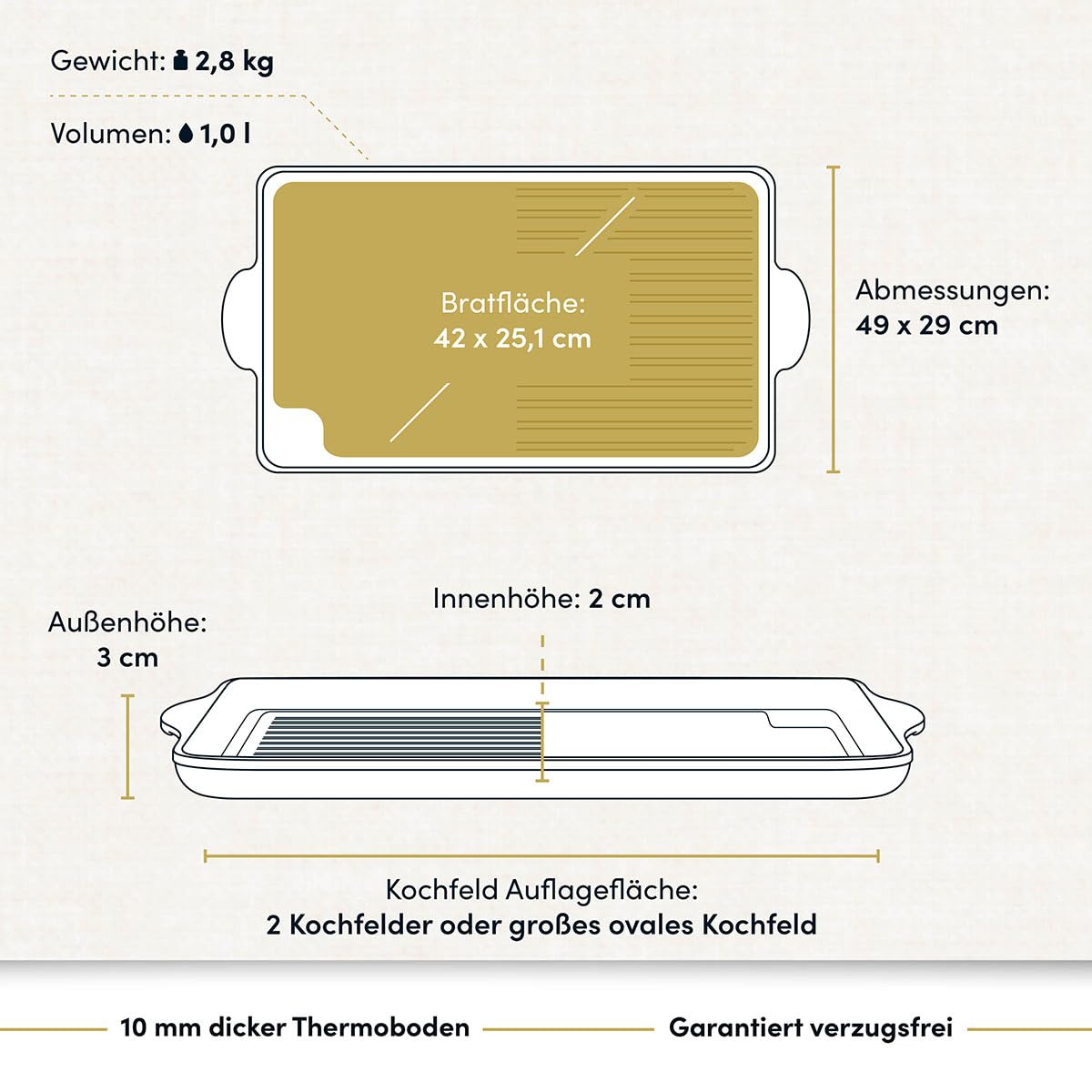 Große Aluguss Grillplatte Induktion 49x29 cm I Beschichtete Bratplatte Induktionskochfeld I Grill Grillaufsatz für Herdplatte I Herd Plancha antihaft I Induktionsfähige Grillpfanne I Steakpfanne