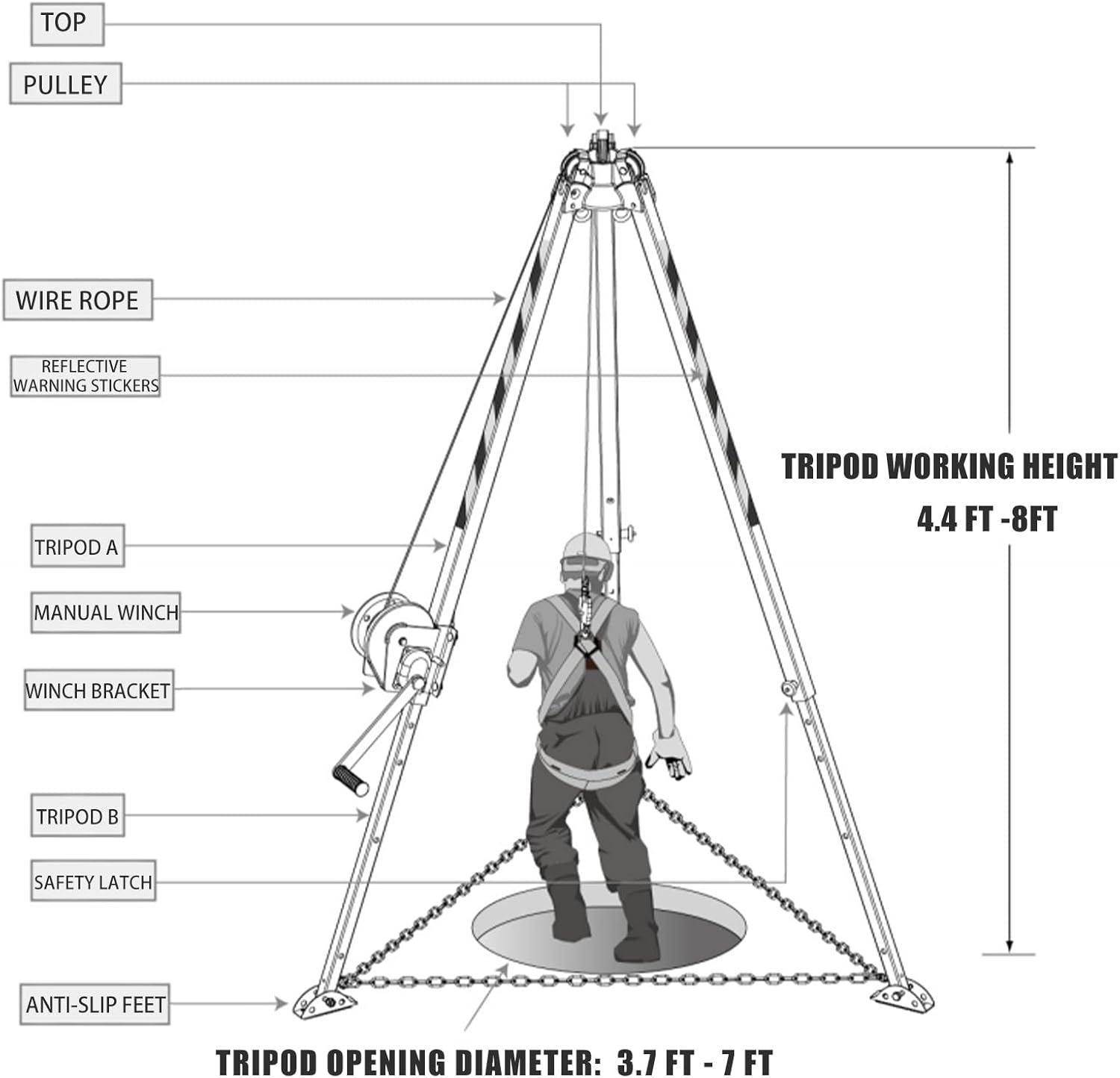 Fall Arrest Kit Aluminum Alloy Rescue Tripod, Emergency Fire Rescue System Up for Confined Space, 8' Legs, 1800 LBS Winch, with 66' Fall Protection, Pulley and Carrying Storage Bag