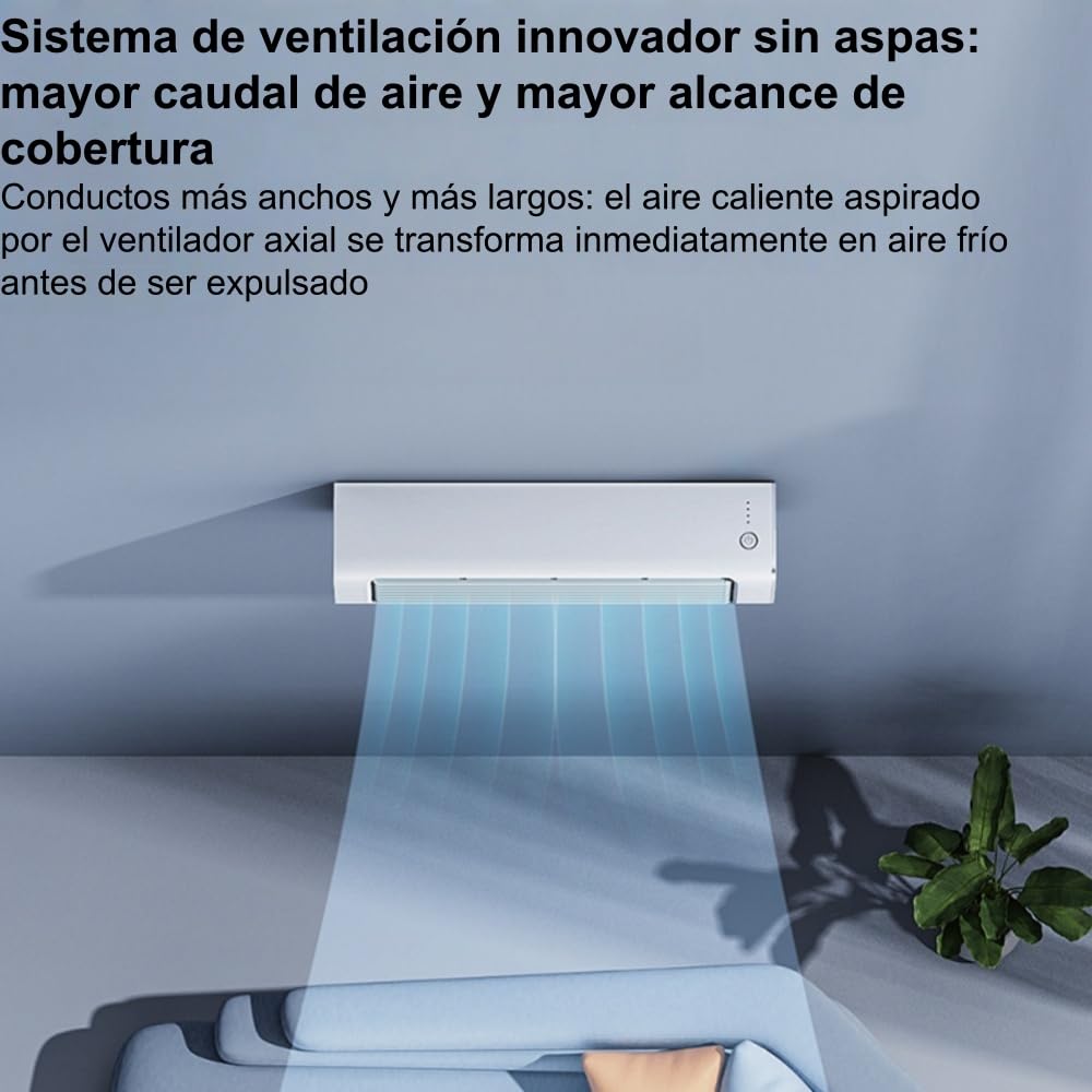 MEIION Breezamax Ventilador, 3 velocidades de ventilación, para colgar en la pared o colocar sobre una mesa