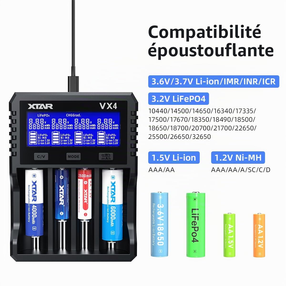XTAR Chargeur de batterie VX4, testeur de capacité, Li-ion 3,6/3,7 V, Li-ion 1,5 V, Ni-MH 1,2 V, compatible LiFePO4 3,2 V, écran LCD, protection contre les décharges excessives