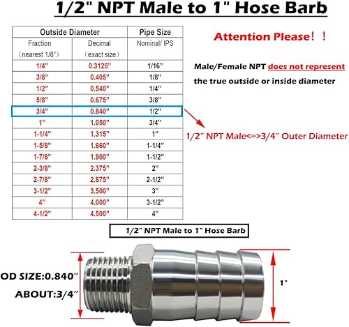 Miniatura 9 de Beduan Manguera de acero inoxidable de 38 pulgadas para manguera macho de 38 pulgadas NPT Home Brew Fitting Water Fuel Air (paquete de 2)