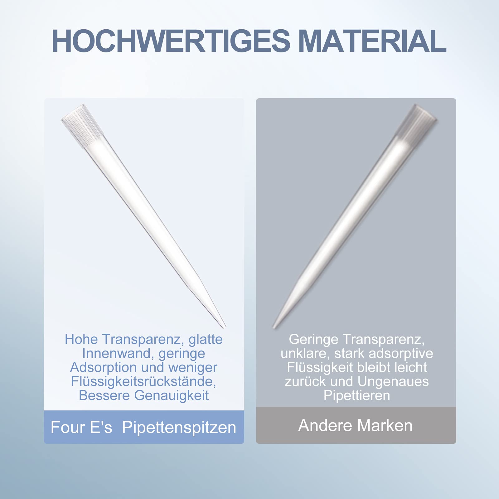 Pipettenspitzen 10ml für 1-10ml Mikropipette, 100 Stück Universale Sterile Pipettenspitze, DNAse and RNAse Free, Autoclavable, Hochtransparentes Material ist leicht zu beobachten