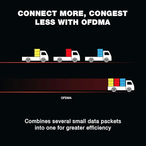 Miniatura 9 de D-Link WiFi 6 Router AX5400 MU-MIMO Control de voz funciona con Alexa & Google Assistant, red de Internet Gigabit de doble banda para juegos