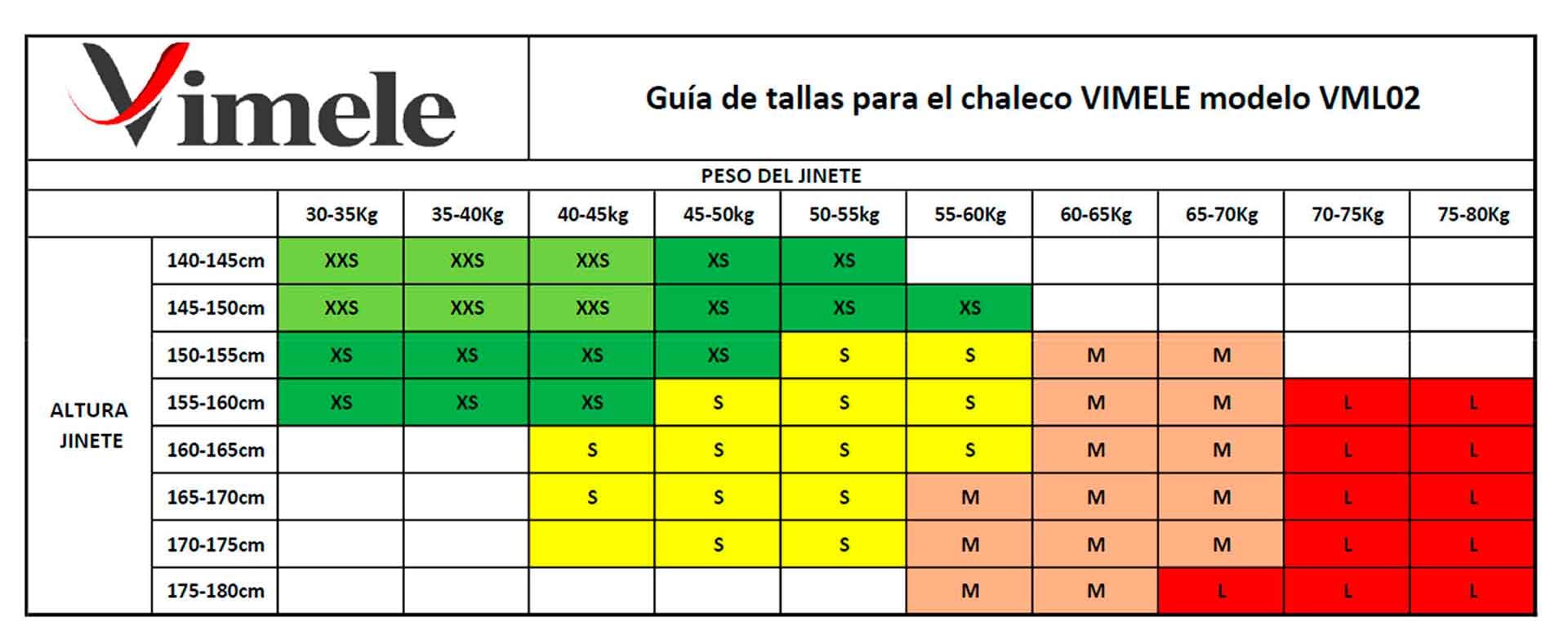 Chaleco Airbag Hípica VIMELE VML02 – Homologado, Máxima Protección Cervical y Torácica, Rápido Inflado, Comodidad Ergonómica, 5 Tallas, Incluye Cartucho CO2 y Kit de Rearmado (m)