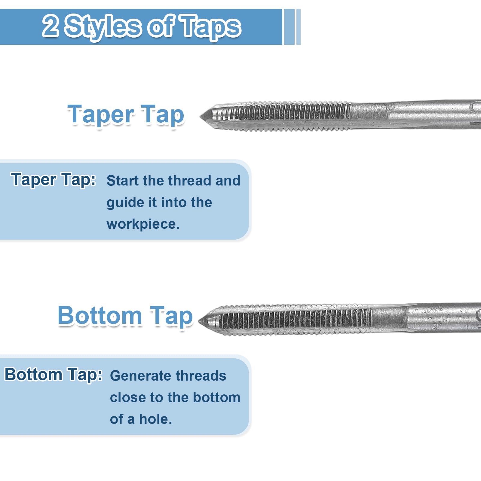 QUARKZMAN 10 Set Metric Hand Taps, M3 x 0.5 H2 Thread Taper + Bottom Tap, 9CrSi Alloy Tool Steel Screw Threading Milling Tapping Tool Kit