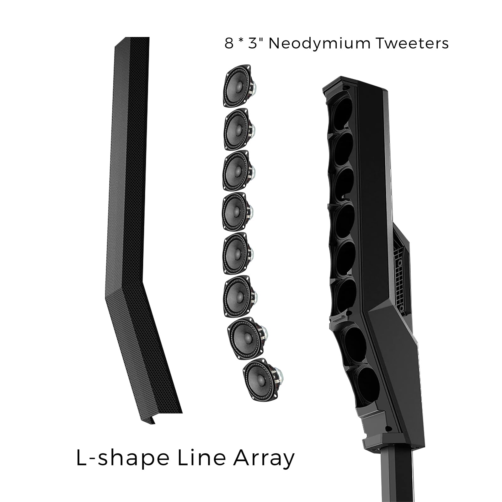 LOTAWAY EQ-1000 15" Column Line Array Speaker System 3600W Outdoor Indoor Portable PA Set with 4 Channel Mixer Powered Tower DJ Speakers Bluetooth Wireless with 15 inch Subwoofer for Party,Gigs,Club