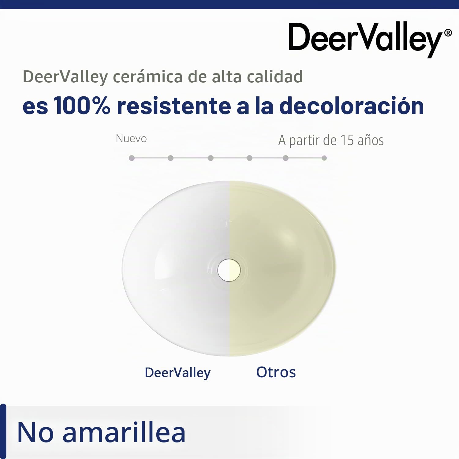 DeerValley Cuenco de lavabo ovalado de cerámica blanca, moderno y lujoso, fácil de instalar y limpiar, ideal para baños pequeños, 400x330mm.