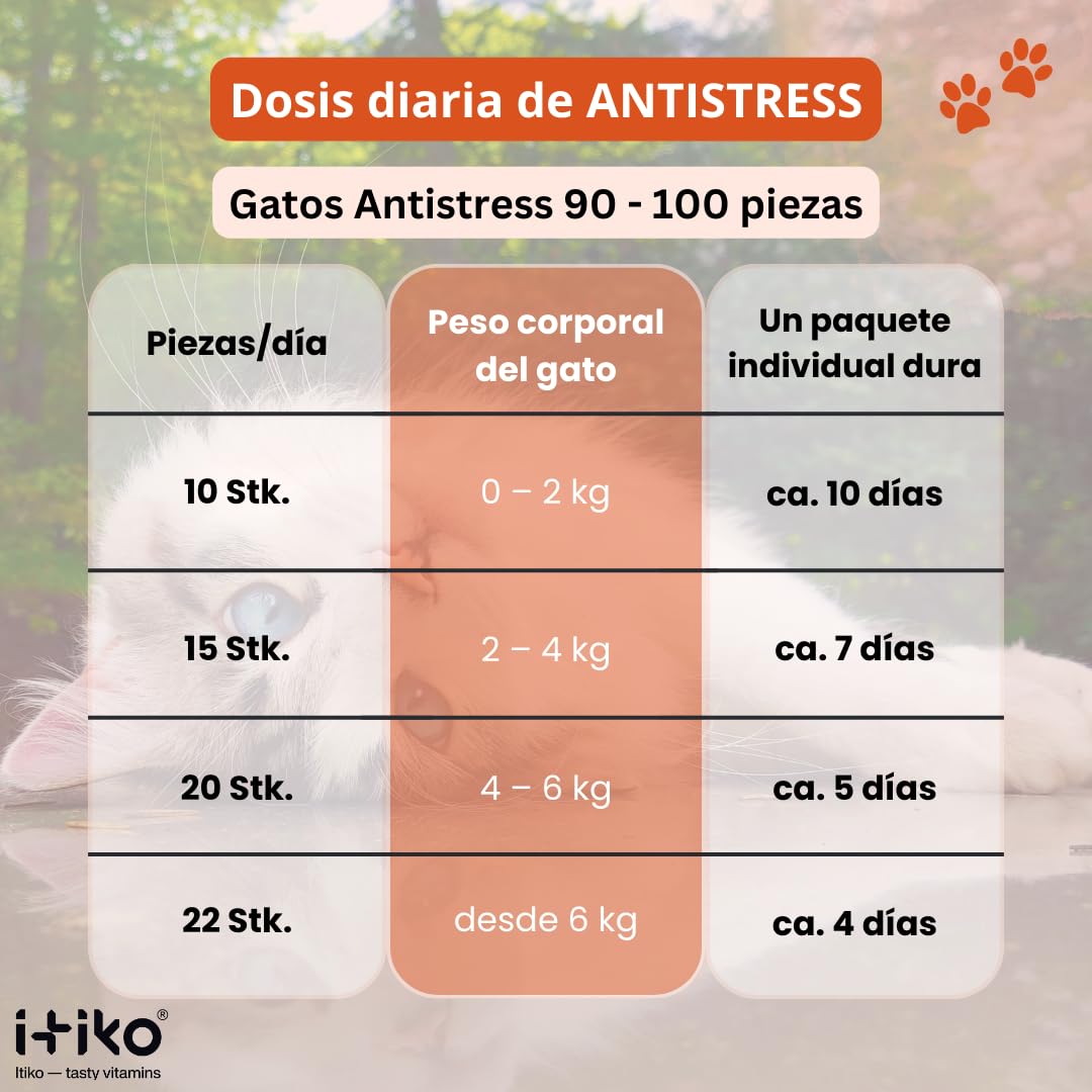 Vitaminas para Gatos | Delicioso Complemento Alimenticio Calmante Gatos contra el Estrés | Natural Tranquilizante para Gatos | Mejora del Sistema Nervioso