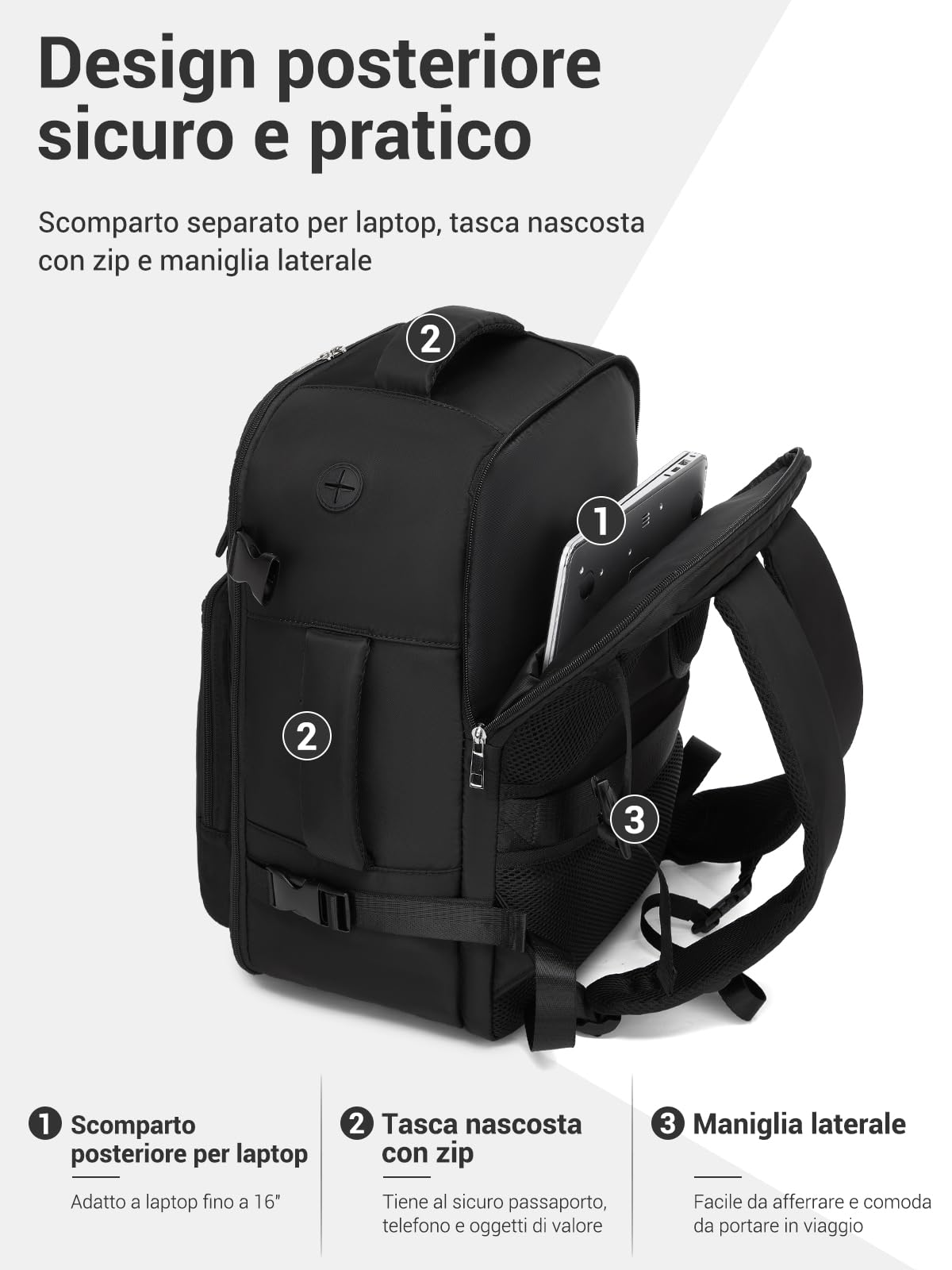 KONO Zaino 40x30x20 Ryanair 24L, Bagaglio a Mano Porta PC 15,6", Nero | Apertura 180°, Tasca Umida, Foro Passacavo, Schienale Traspirante e Tessuto Idrorepellente, Ideale per Viaggi Brevi e Lavoro