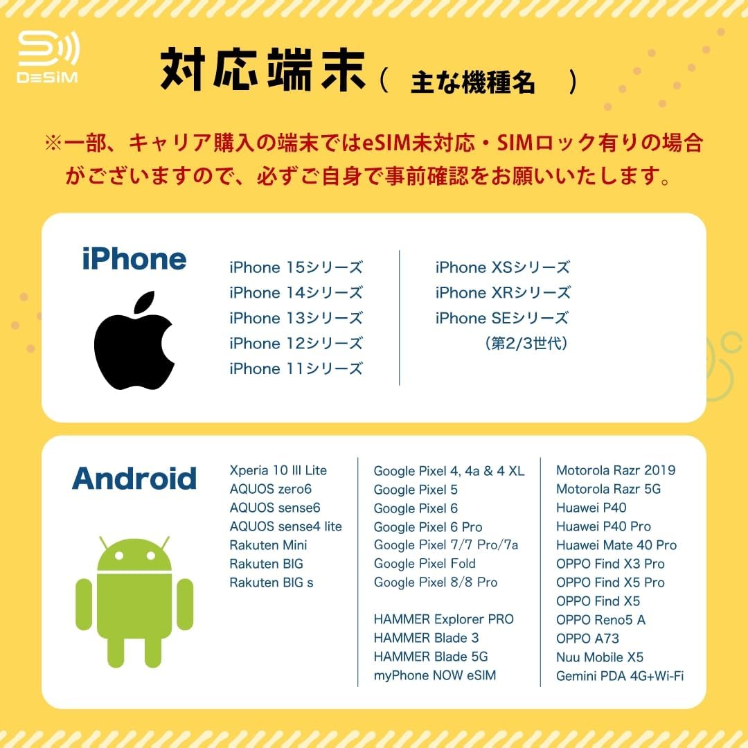 ヨーロッパeSIM】13日間完全無制限（十二泊十三日 使い放題）イギリス・ドイツ・イタリアを含む | DeSiM正規卸 | LIN Amazon.co.jp:  【ヨーロッパeSIM】13日間 30GB（十二泊十三日 コスパ重視）イギリス・ドイツ・イタリアを含む DeSiM正規卸 | LINE相談受付中｜データ  ...