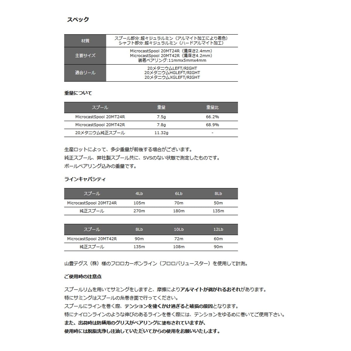 アベイル マイクロキャストスプール 20MT42R スカイブルー Avail/アベイル】シマノ 20メタニウム用 マイクロキャストスプール