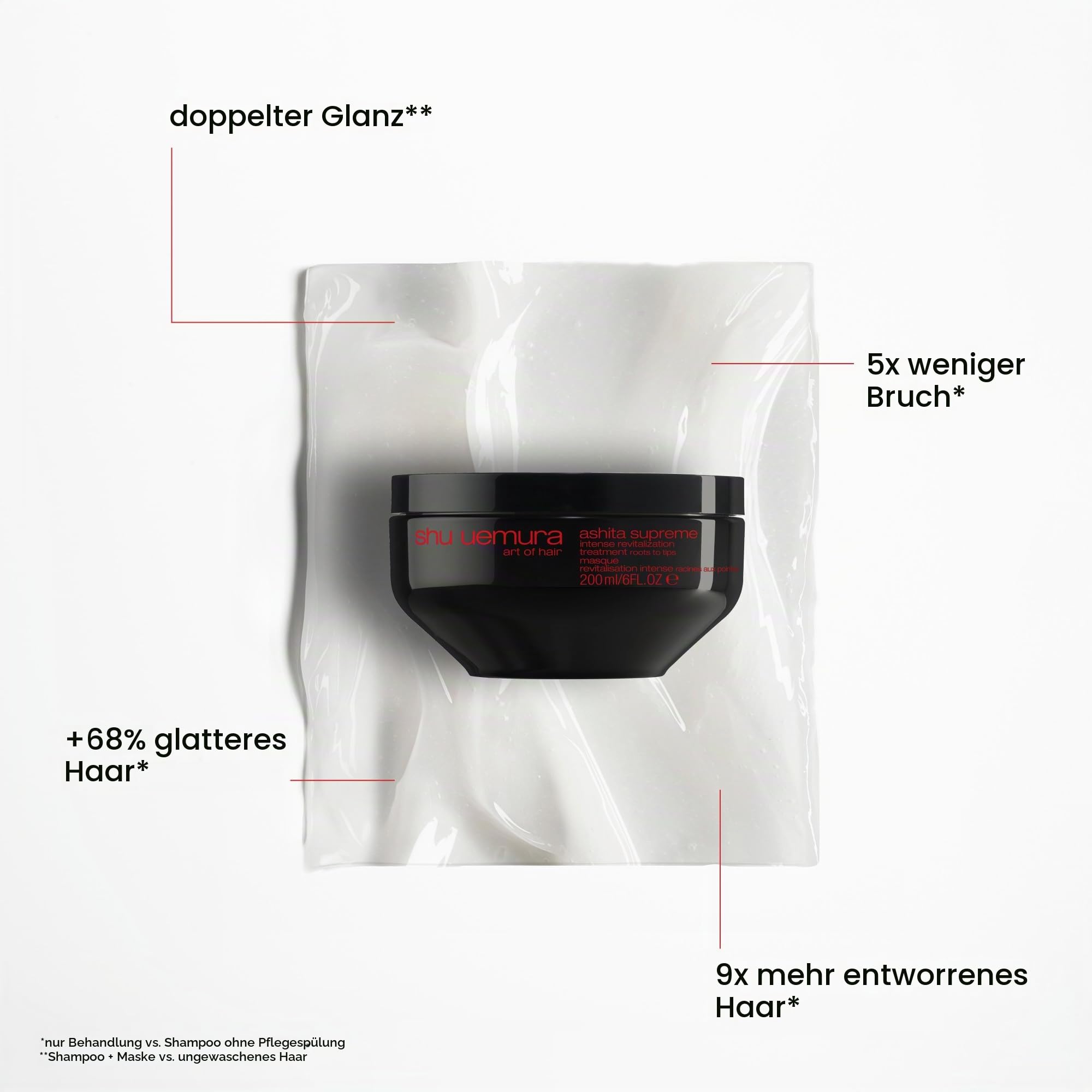 Shu Uemura, Ashita Supreme, Intensiv revitalisierende Haarmaske, Für alle Haartypen, Mit Ashitaba-Extrakt, Reduziert Anzeichen der Haaralterung, Für mehr Glanz und Geschmeidigkeit, 200 ml