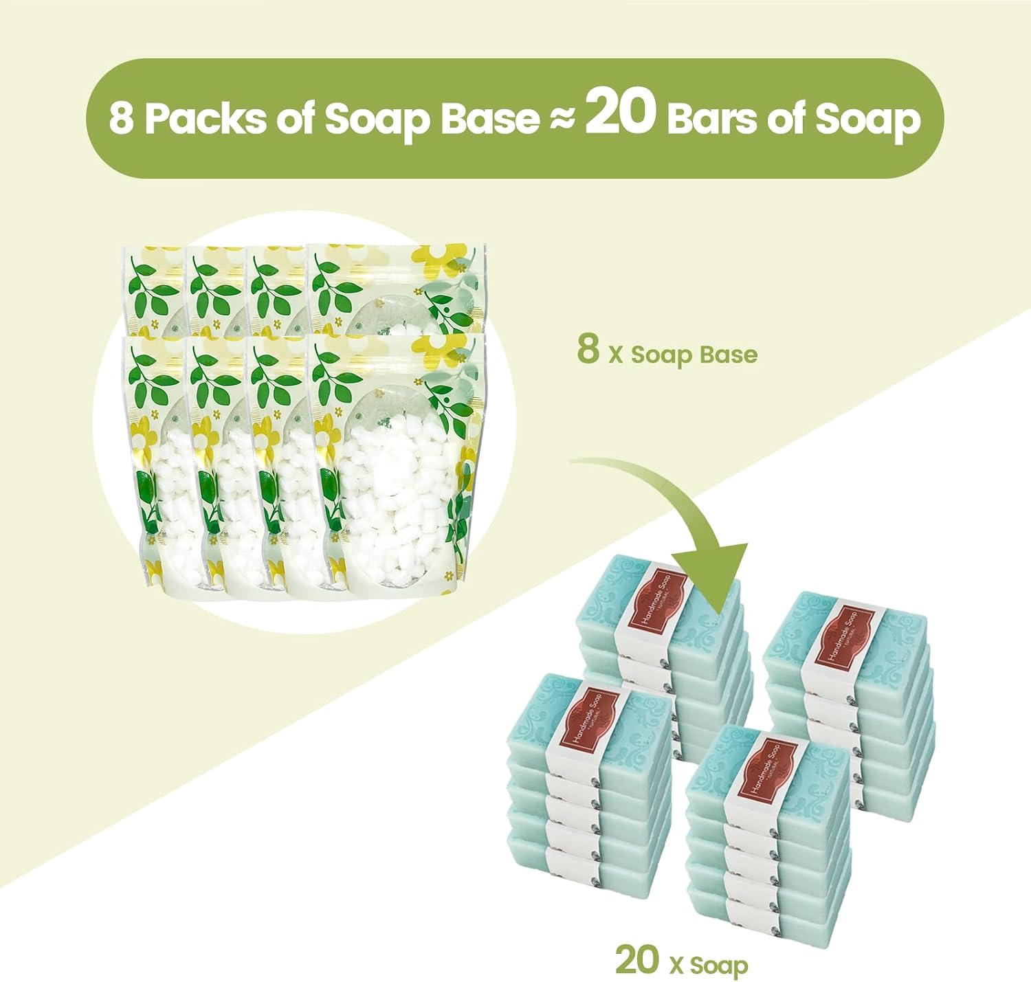 PIUH Deluxe Soap Making Kit and Christmas Packaging Supplies Kit for Xmas Gift