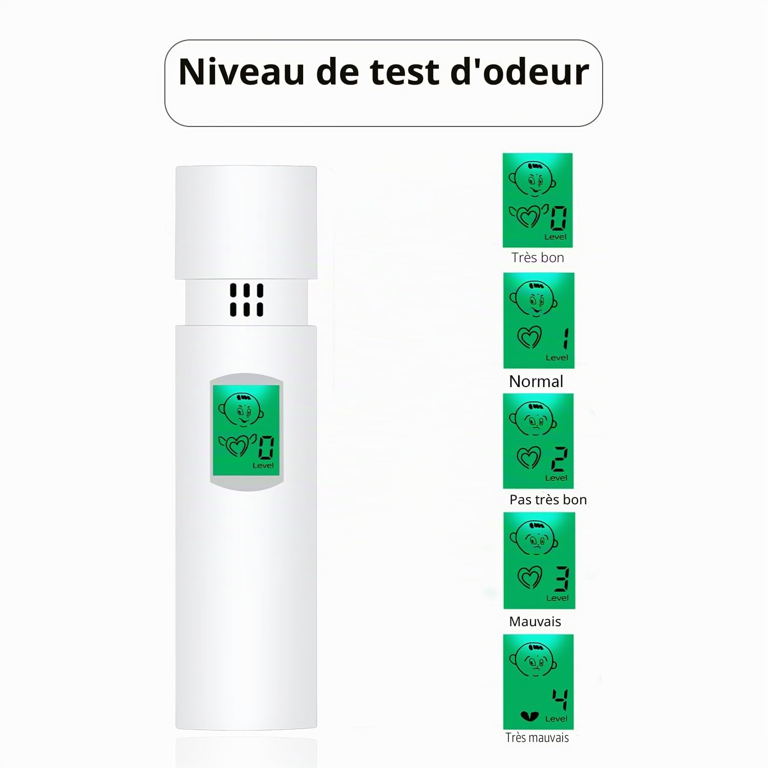 SOYAA Détecteur de Mauvaise haleine, testeur d'haleine Rechargeable | Tests instantanés de la cavité buccale et Analyse des odeurs, testeur de Mauvaise haleine avec résultats en Temps réel