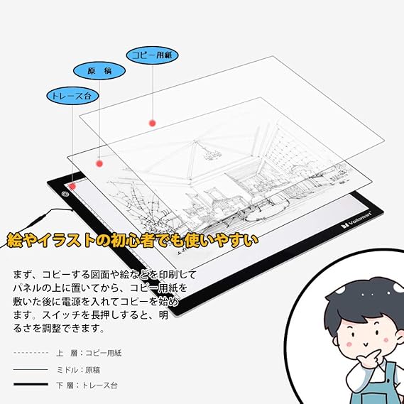 Amazon Kindnessjp Led トレース台 A3サイズ ライトテーブル 薄型5mm Led 3段階調光 Usbコード付き イラスト 目盛り製図板 漫画 目に優しいアニメ マンガ 設計 建築製図 目に優しい 病院などに最適 一年間保証 A3 トレーサー 通販 Amazon Kindnessjp Led トレース台 A3サイズ ライトテーブル 薄型5mm Led 3段階調光 Usbコード付き イラスト 目盛り製図板 漫画 目に優しいアニメ マンガ 設計 建築製図 目に優しい 病院などに最適 一年間保証 A3 トレーサー 通販