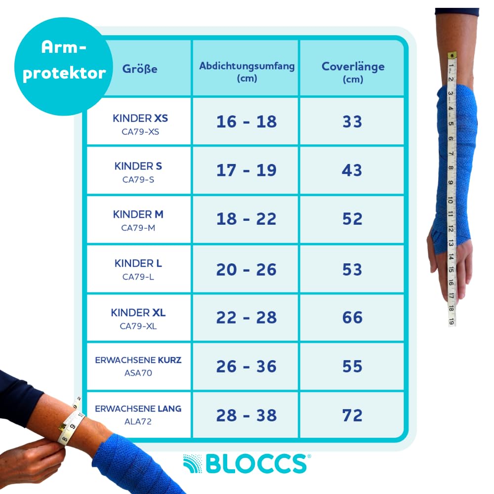 Bloccs Wasserdichtes Arm-Gips-Pflegeset für Erwachsene (S) + ItchFlex Gipskratzer – Schutz beim Schwimmen & Duschen