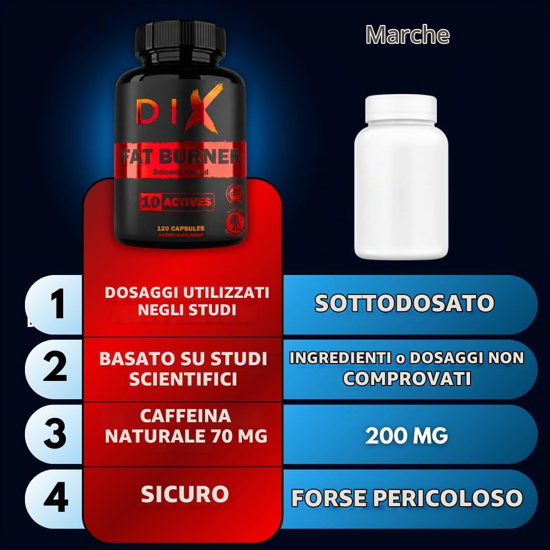 Bruciagrassi Potente ✗ Basato su 43 Studi Scientifici ✗ Altamente Dosato ✗ Aumento del Metabolismo ✗ Eliminazione dei Grassi ✗ Soppressore dell'Appetito ✗ Perdita di Peso ✗