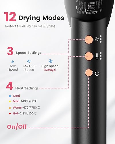 Miniatura 5 de Secador de pelo, 110,000 rpm, secador profesional de alta velocidad para secado rápido, 200 millones de secador de pelo ligero iónico con difusor