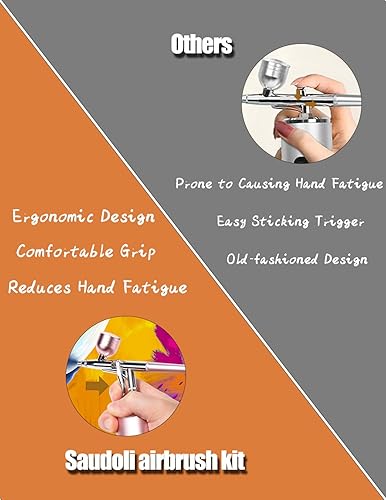 Miniatura 3 de Kit de aerógrafo de 46 PSI con compresor  Pistola de cepillo de aire de doble acción con boquilla de 0.012 in y juego de cepillos de limpieza para