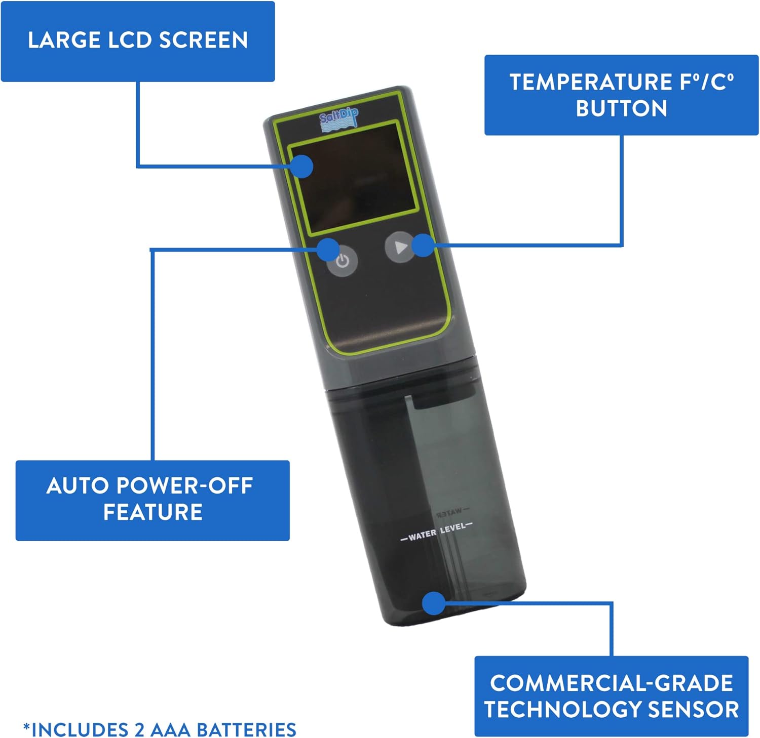 Dijagram koji prikazuje značajke Solaxx SALTDIP™ testera: Veliki LCD zaslon, tipka za temperaturu F°/C°, funkcija automatskog isključivanja, senzor komercijalne tehnologije i 2 AAA baterije.