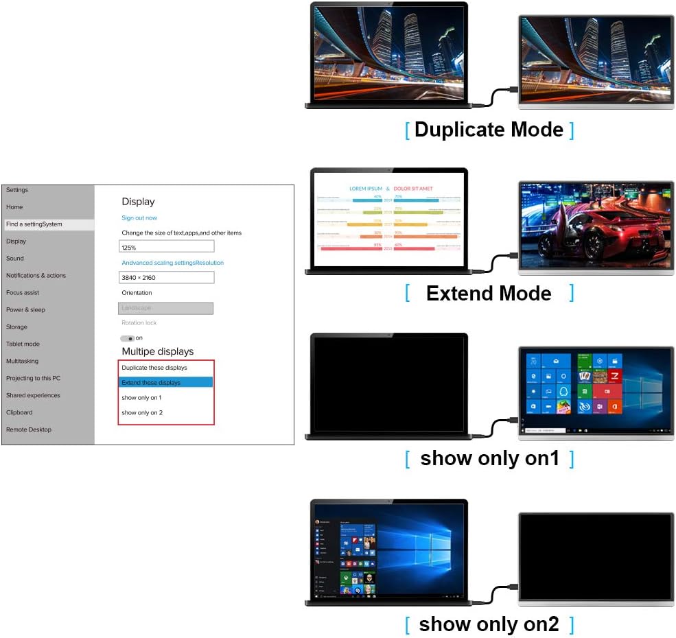 Diagram showing a laptop connected to the portable monitor in Duplicate Mode, Extend Mode, and 'Show only on 1' and 'Show only on 2' modes, with a screenshot of Windows display settings.