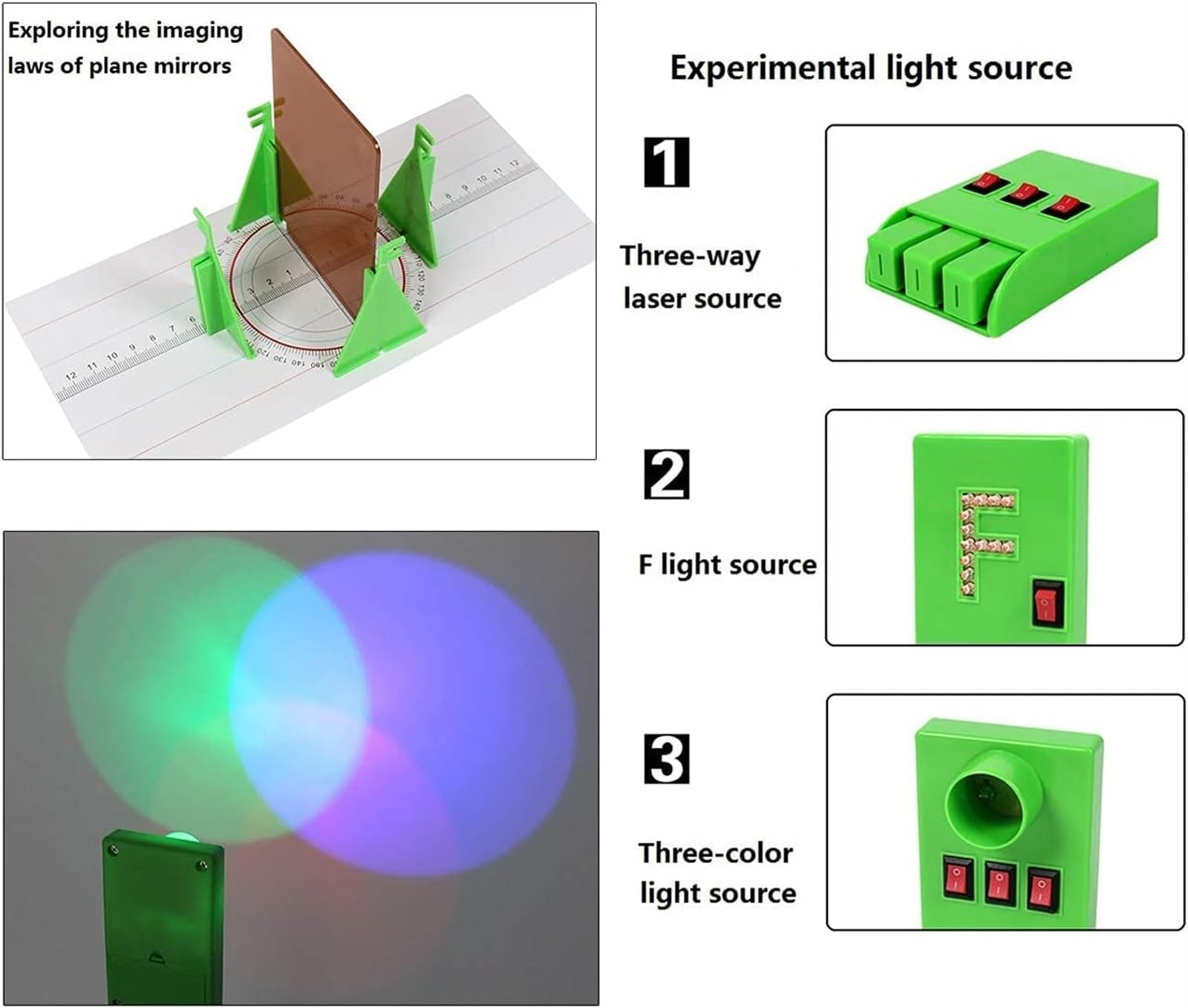 Physikalisches Optikinstrument, Experimentierkasten, Wissenschaftslaborausrüstung, optische Banklinse, kleine Lochbildgebung, Lochkamerabildgebung, Lichtreflexion, Wählschieber