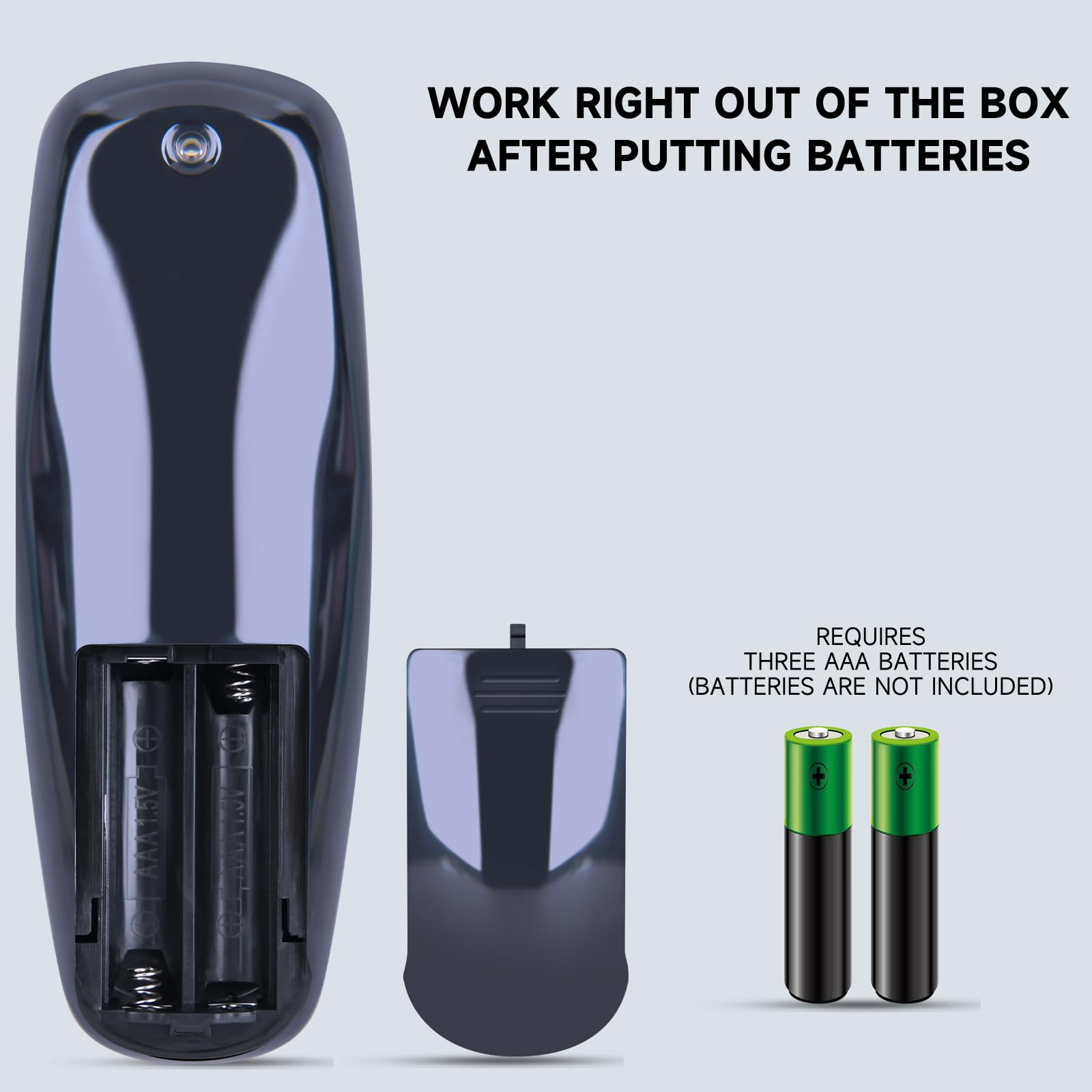 ZWP HJH13D Télécommande de rechange pour sommier réglable Richmat HJH13D, pour lit réglable Lucid L300 LUL300TXAB (non universelle)