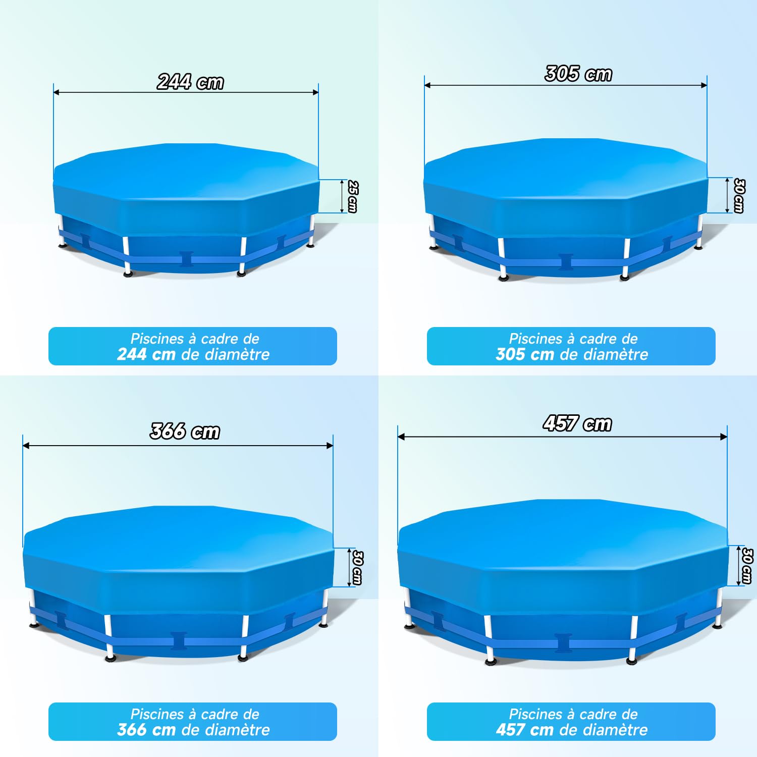 Sekey Bache Piscine Ronde 457cm–Spéciale Piscines à Cadre Métallique Rond |avec Lanières Ajustables et Bande Auto-agrippante |Antivent et Anti-Poussière |Toile Dense Résistante aux Déchirements |Bleu