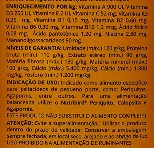 Nutrisseds Periquito Nutricon Para Periquito Adulto