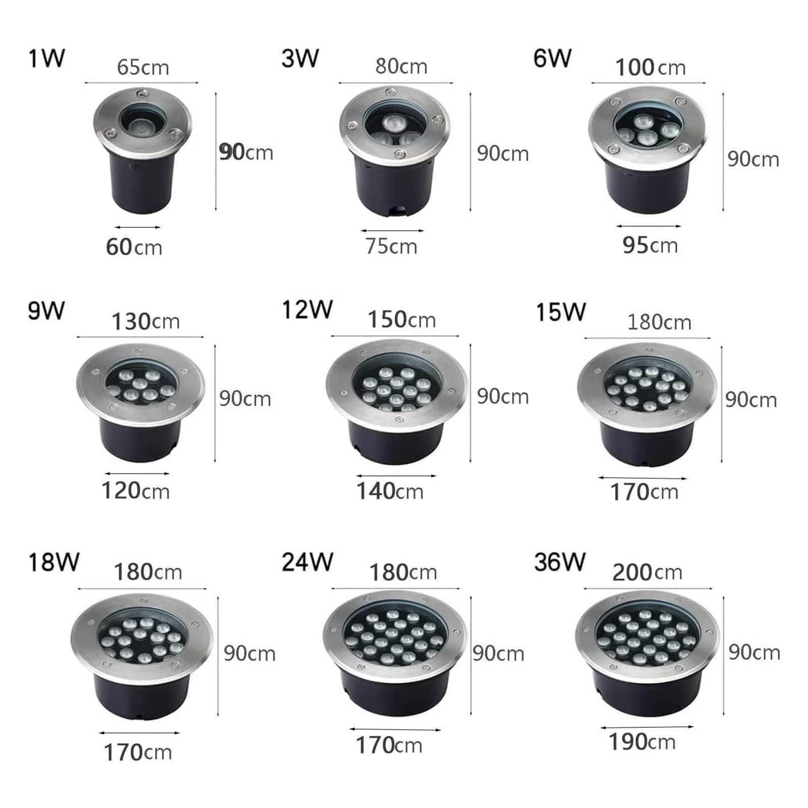 Generisch Lampa ogrodowa LED, 3 W, lampa do zabudowy w podłodze, wodoszczelność IP67, okrągła lampa stojąca do ogrodu, dróg i wjazdów – ciepła biel, AC 85-265 V