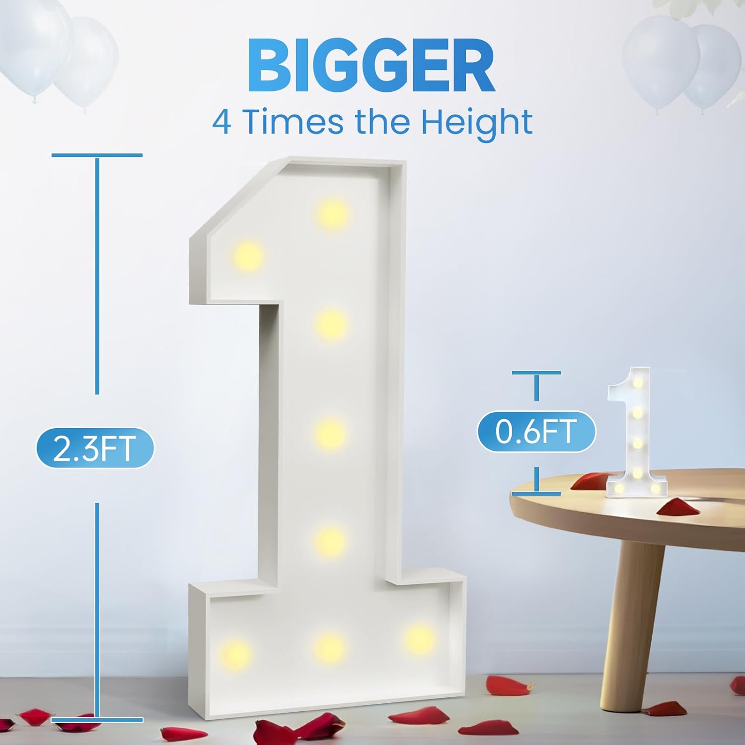Graduation Decorations 2026, 2.3FT Marquee Numbers 26 for Graduation Party Decorations, 26 Light Up Numbers Kindergarten Graduation for Preschool High School College, 26