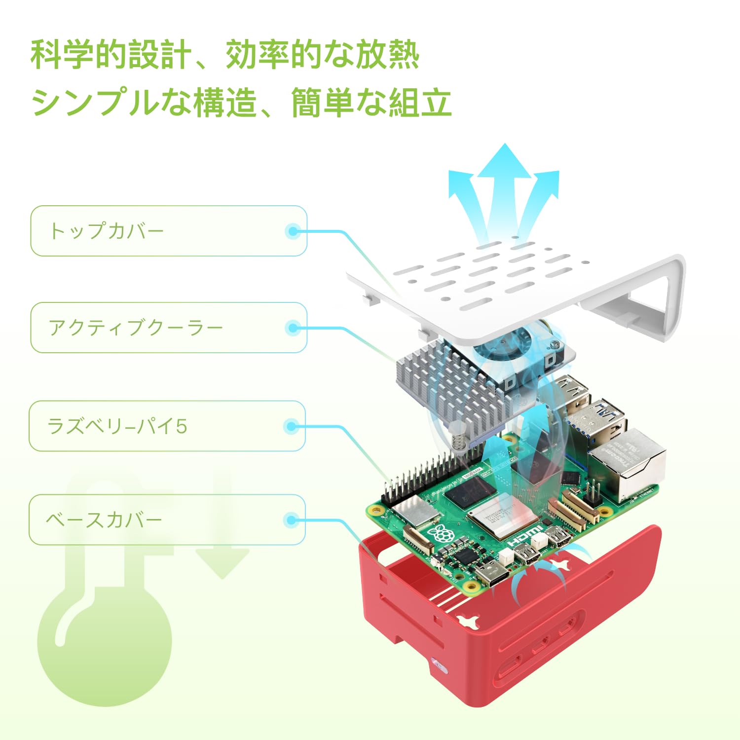 Amazon | TRASKIT Starter Kit For Raspberry Pi 5 /ラズベリー
