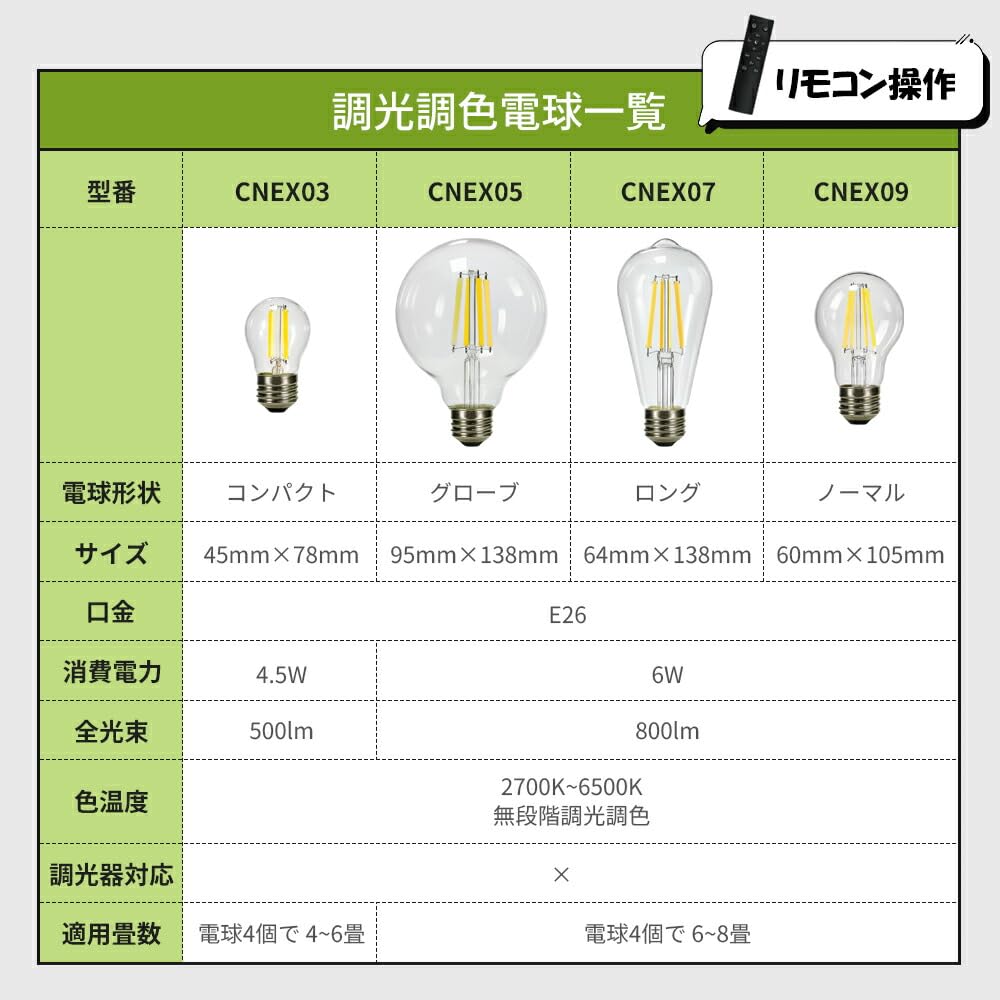 Amazon.co.jp : Allegro Lighting ダクトレール スポットライト