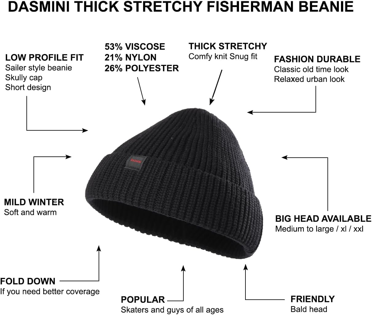 Fisherman Beanie Hats for Men Women,Knit Trawler Skull Cap,Watch Cap,Spring Fall Winter Warm Short Hats