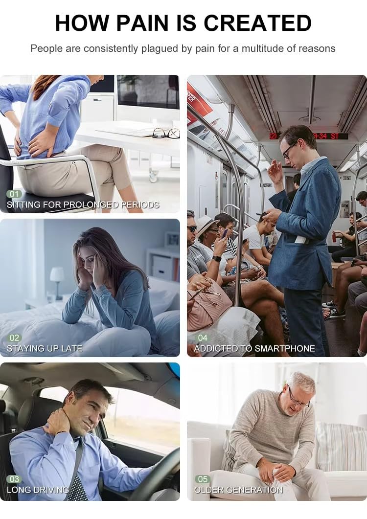 Lunora Ems Knie,Lunora Orthoflow Knie Multifunktionales Nackenmassagegerät Für Schulter,Nacken,Arme Und Rücken (Ein Set)