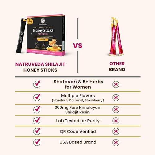 Miniatura 7 de Natruveda Palitos de miel Shilajit para mujer, 12 varillas, caramelo, 300 mg de resina Shilajit del Himalaya + Shatavari y 5 hierbas ayurvédicas