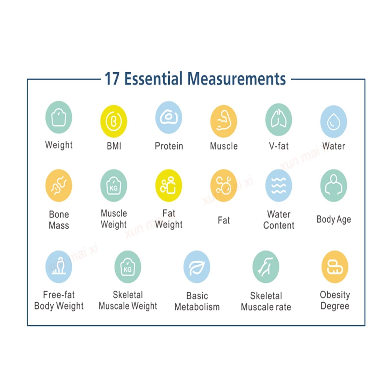 Básculas De Pesaje Suelo Inteligente Bluetooth Báscula Corporal Peso Baño Grasa Humano Digital Preciso FáCil De Leer(White)