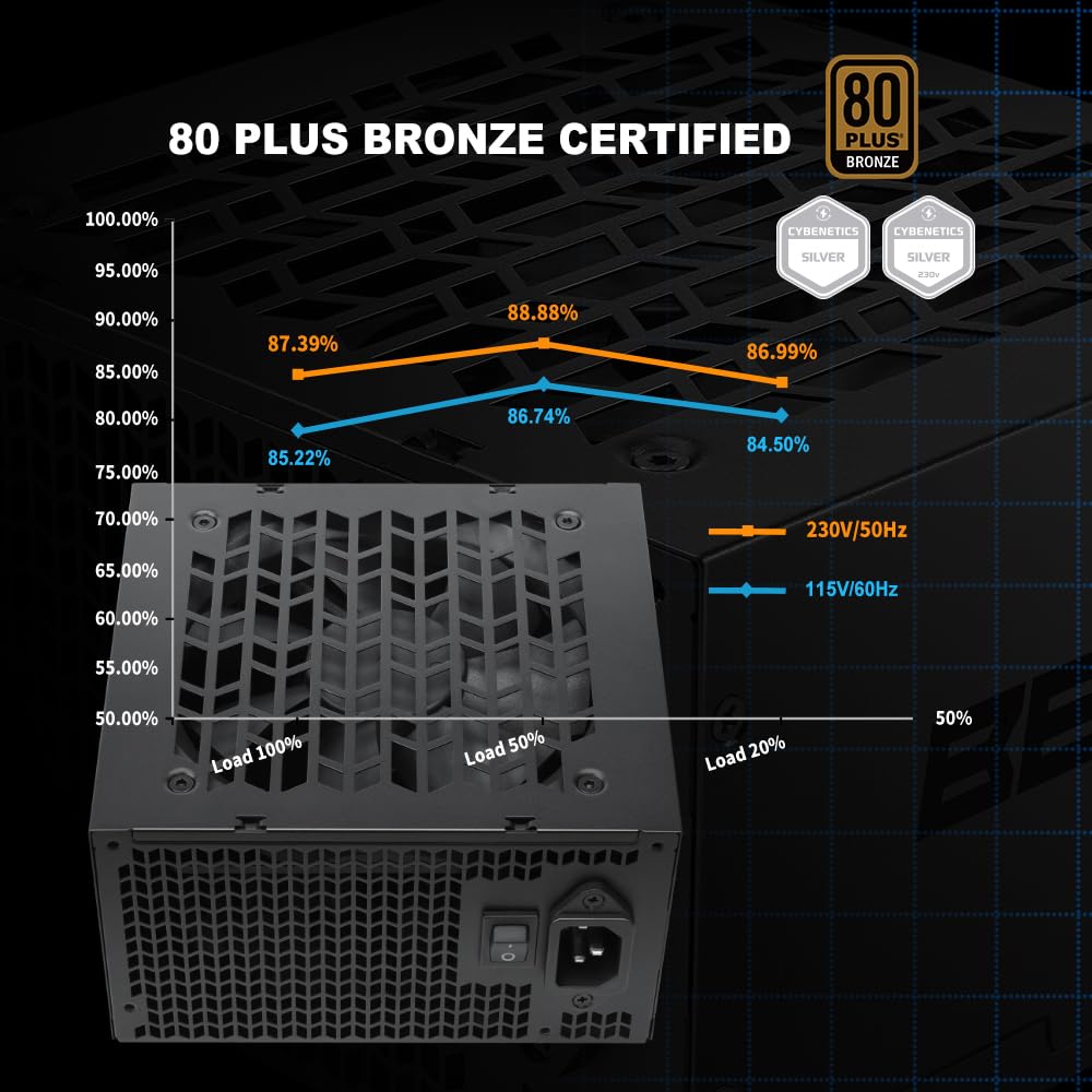 Alim SAMA B850 850W Bronze, ATX 3.1, PCIe 5.1, 12V-2x6, Non-Modulaire