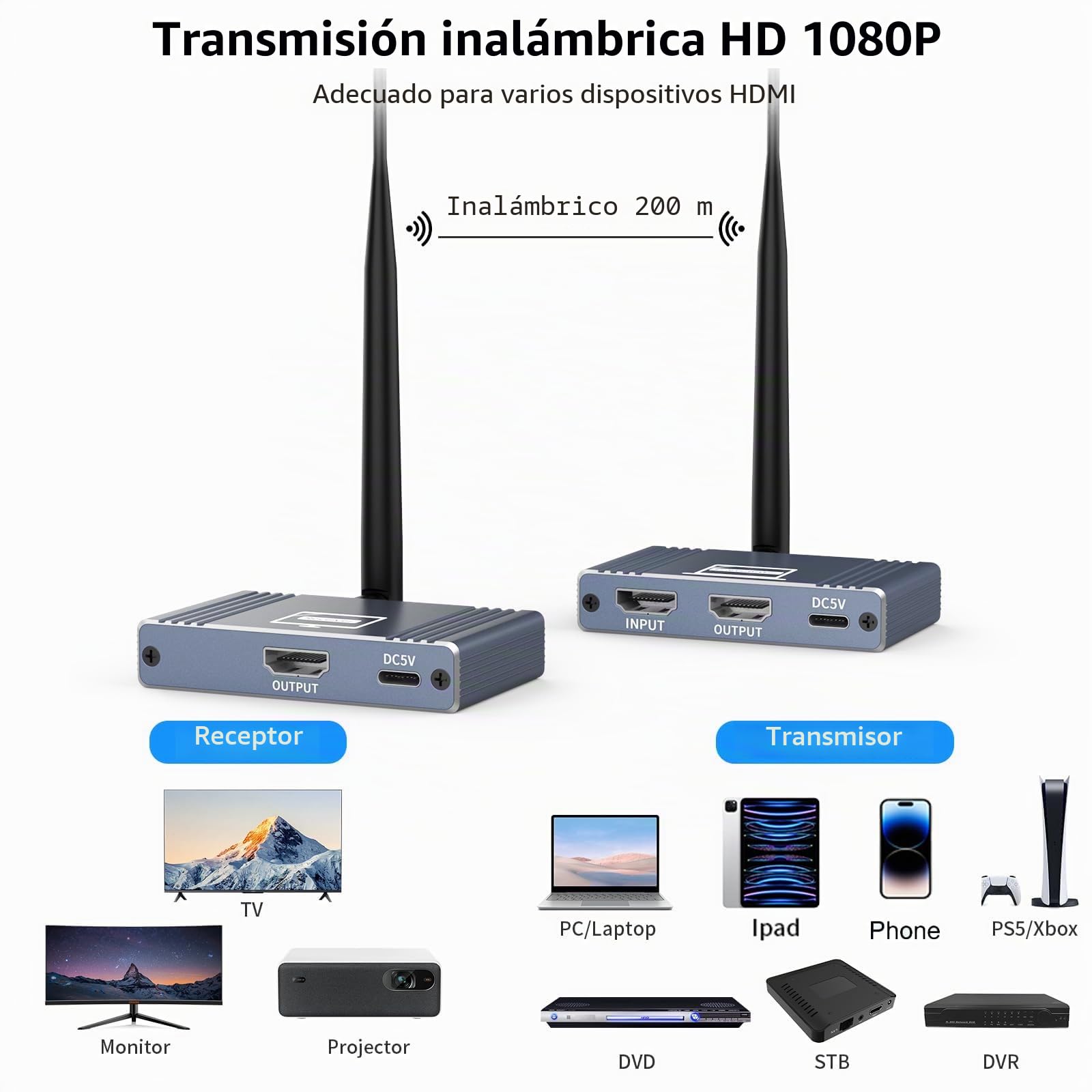Transmisor y receptor HDMI inalámbrico, extensor USB-C a HDMI 656Ft/200M a 1080p @ 60Hz, para STB, portátil, cámara, PC, Netflix, YouTube, PS4/5 a TV, proyector